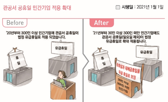 [고용노동부 제공]