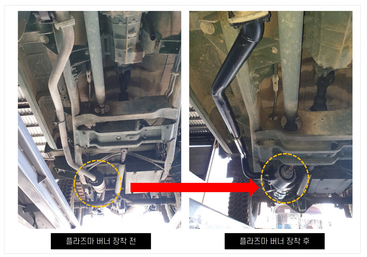 자동차 미세먼지 발생 95%↓…기계硏 ‘미세먼지 저감 R&D’ 속도