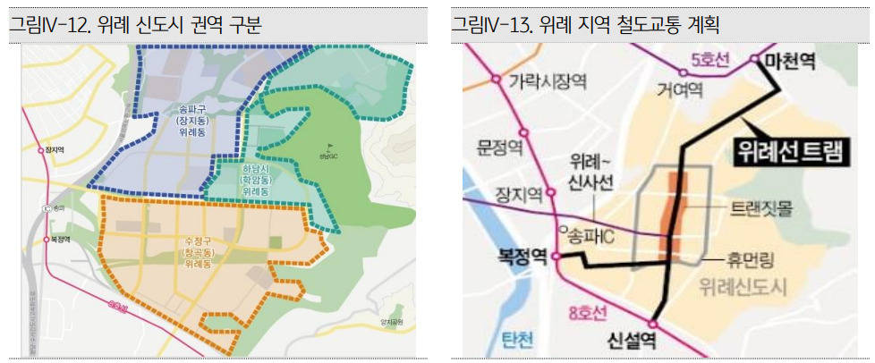 [자료=KB경영연구소]