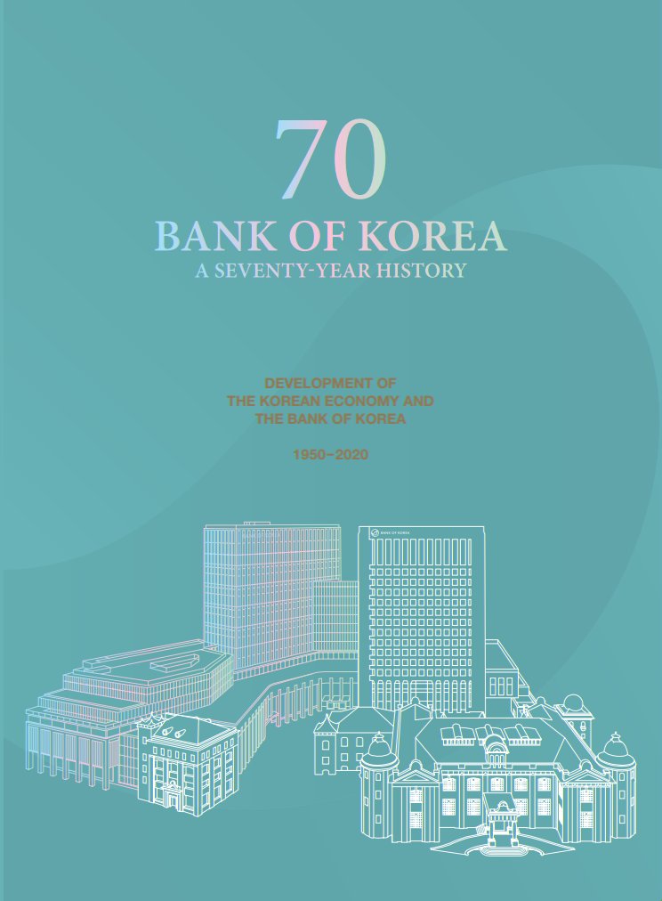 (Bank of Korea)