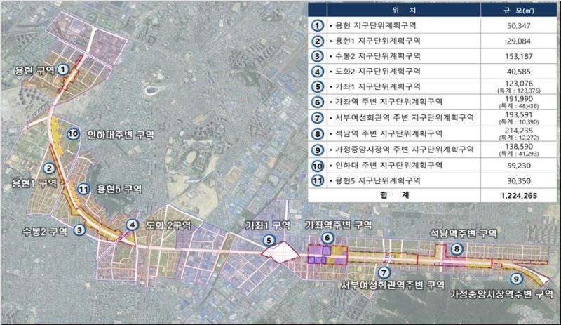 인천대로 주변 지구단위계획 현황도