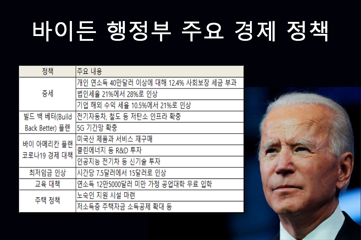 [로이터]