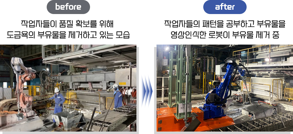 포스코 광양제철소에 도입된 도금욕 부유물 제거 로봇이 바꾼 공정 모습.[포스코 제공]