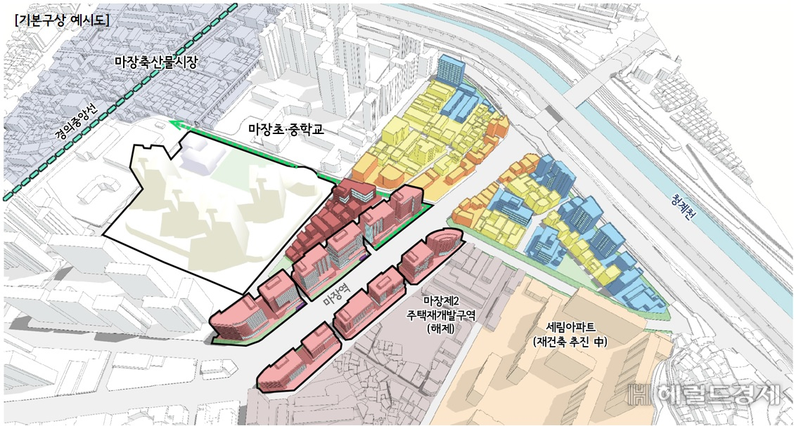 마장역세권 지구단위계획 상 개발 예시도. [성동구 제공]
