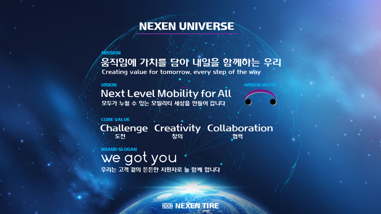 [넥센타이어 제공]