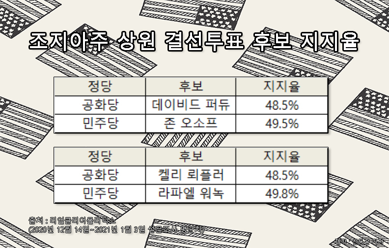 [리얼클리어폴리틱스]