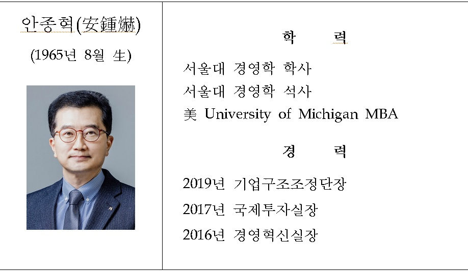 [사진=안종혁 신임 부행장]