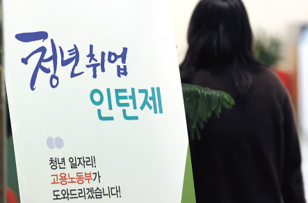 서울시민들은 새해 가장 중요한 경제 이슈로 청년실업과 고용 문제를 꼽았다고 서울시가 전했다. 서울연구원이 지난달 서울지역 표본 1천200가구를 대상으로 진행한 설문조사 결과에 따르면 내년 경제 이슈 1위로 ‘청년실업 및 고용문제’(24.1%)가 뽑혔다. 사진은 중구 서울시청년일자리센터 입구에 붙은 코로나19 관련 휴관 안내문. [연합]
