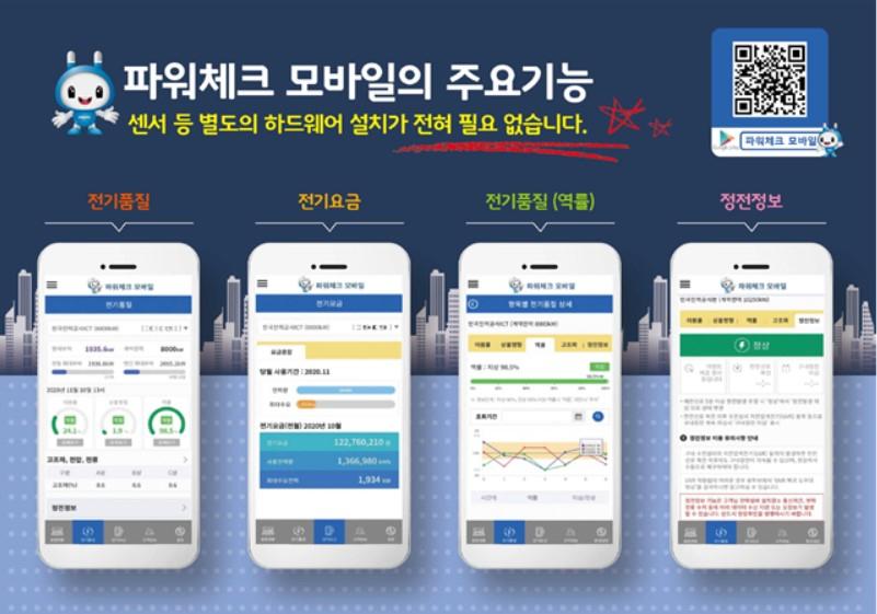 ［한국전력 제공］