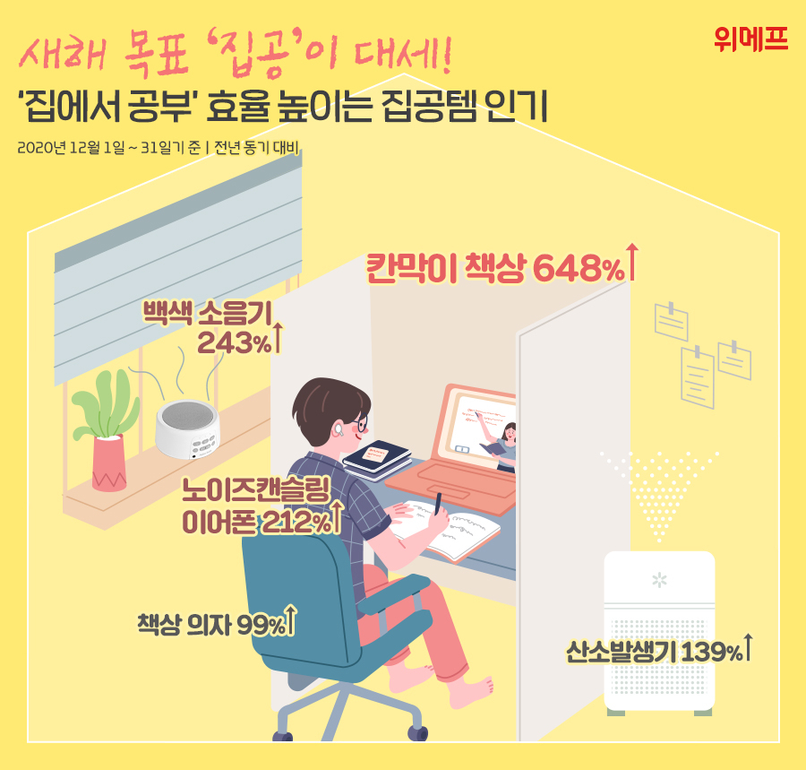 [위메프 제공]