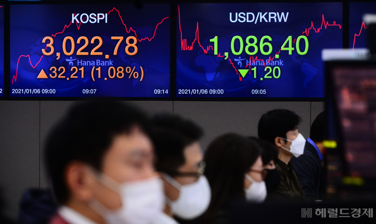 코스피가 사상 처음으로 3000선을 돌파했다. 코스피는 개장 직후 10.72포인트, 0.36% 오른 3,001.29를 기록했다. 코스피가 3000선을 넘어선 것은 2007년 7월 25일 2000을 처음 돌파한 이후 약 13년 5개월여 만이다. [박해묵 기자/mook@]