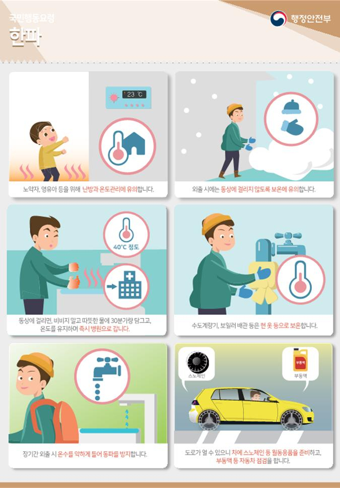 한파 대비요령 [부산시 제공]