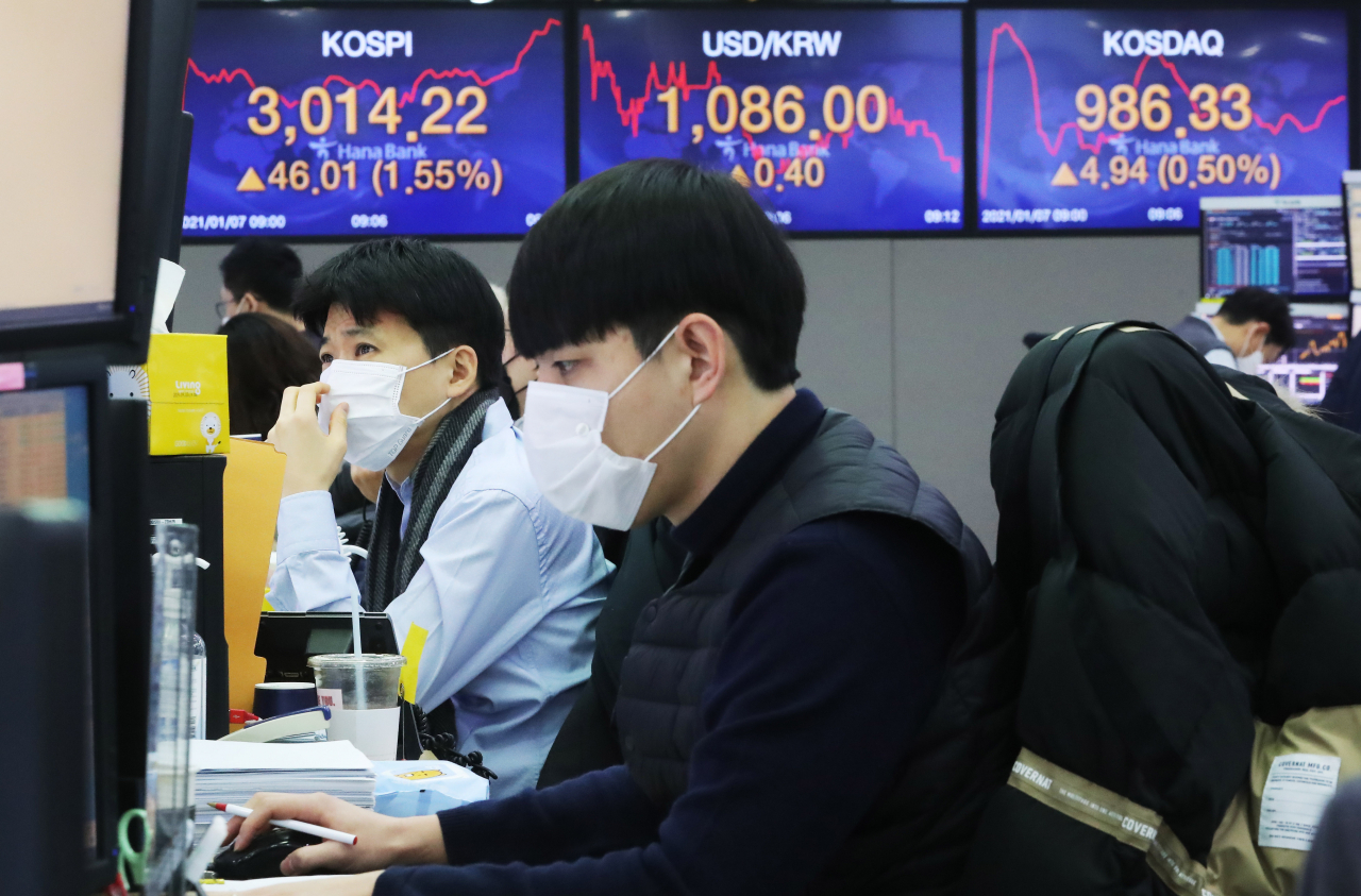 7일 코스피가 장 초반 상승세를 보이며 하루 만에 장중 3,000을 회복했다. 코스피는 전날보다 12.54포인트 상승한 2,980.75로 출발해 곧바로 3,000을 뛰어넘었다. 코스닥은 1.89p(0.19%) 오른 983.28에 개장했다. 사진은 이날 오전 서울 중구 하나은행 본점 딜링룸. [연합]