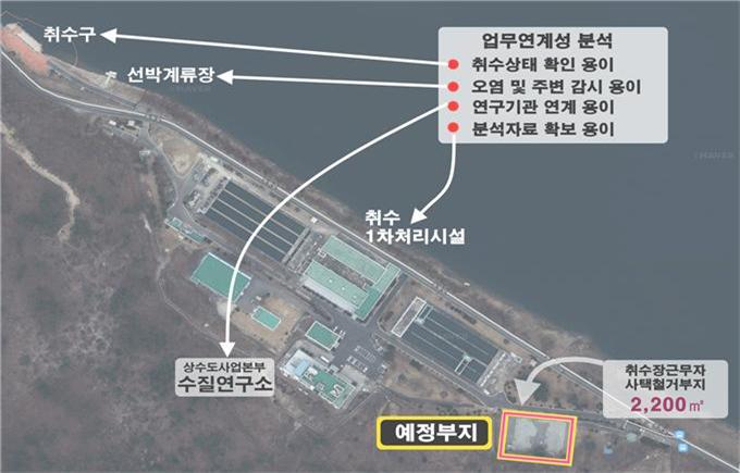 ‘국가 낙동강 수질안전센터’가 건립될 매리취수장 예정부지 [부산시 제공]