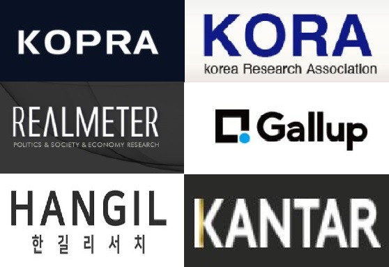 리얼미터, 한길리서치 등이 속한 한국정치조사협회(KOPRA)와 한국갤럽, 칸타코리아 등이 속한 한국조사협회(KORA)