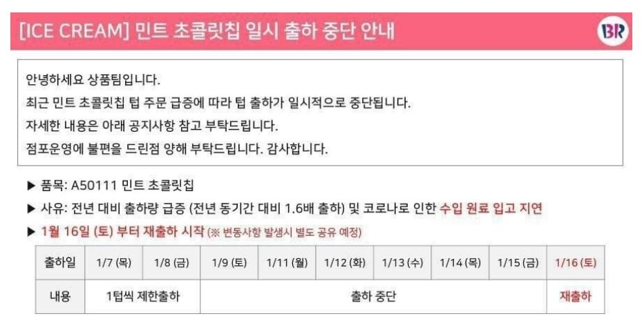 배스킨라빈스 민트 초콜릿칩 텁 출하가 일시 중단된다. [사진=온라인 커뮤니티 캡처]