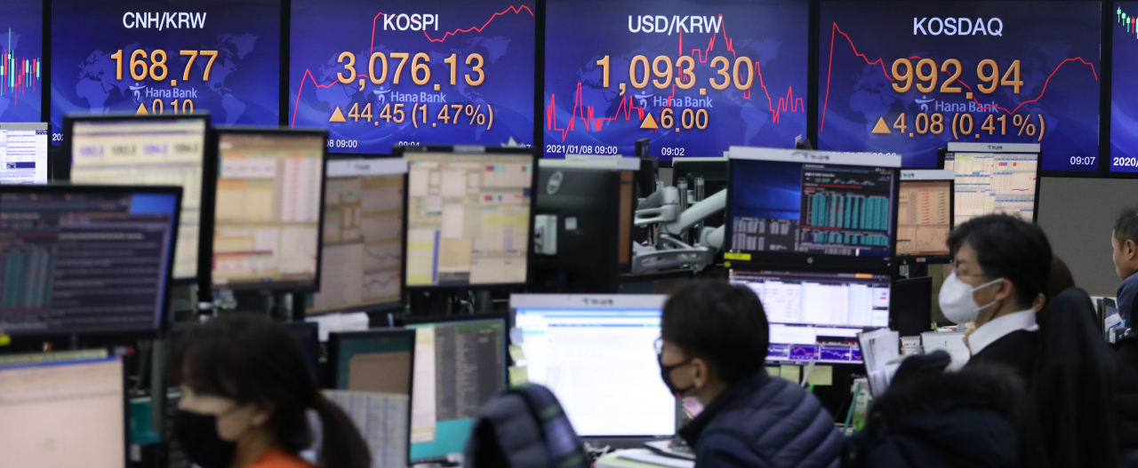 8일 코스피는 전날보다 8.43포인트(0.28%) 상승한 3,040.11로 출발했다. 코스닥은 1.84p(0.19%) 오른 990.70으로, 원·달러 환율은 6.0원 상승한 1093.3원으로 장을 시작했다. 사진은 이날 명동 하나은행 본점 딜링룸 모습. [연합]