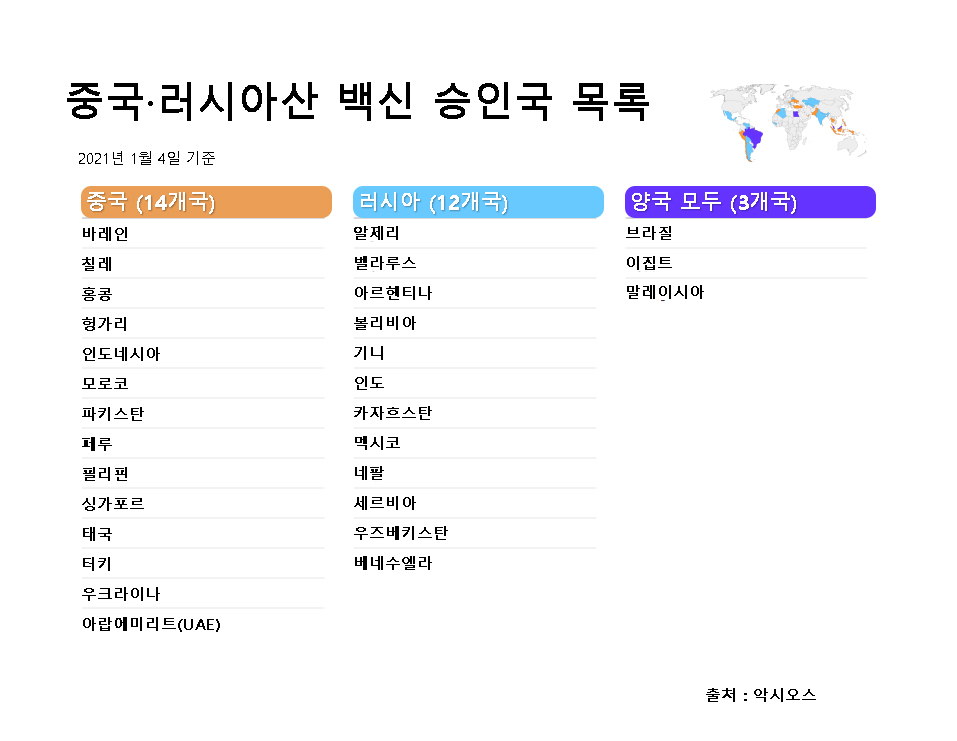 [악시오스]