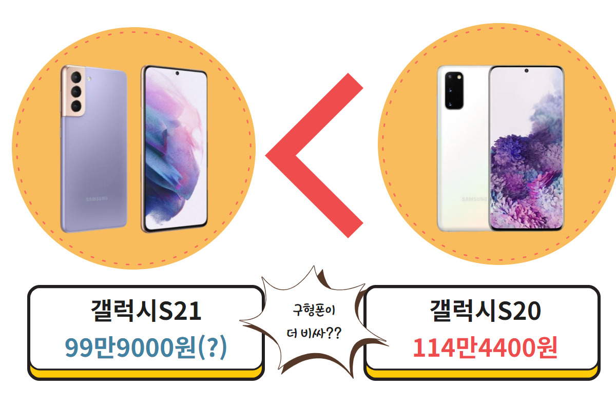 [출처:에반 블래스, 삼성전자]