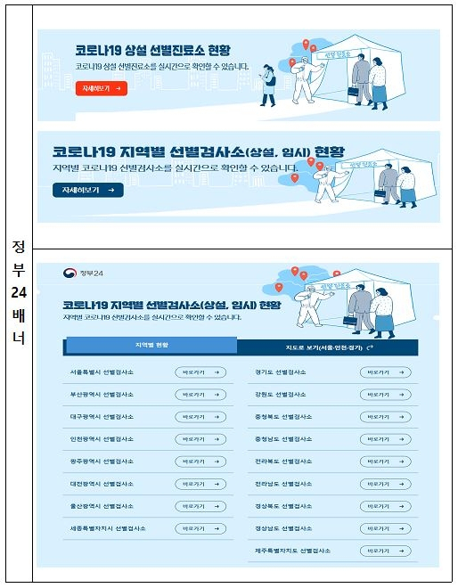 정부24 선별진료소·임시검사소 통합 안내 서비스 화면[행정안전부 제공]