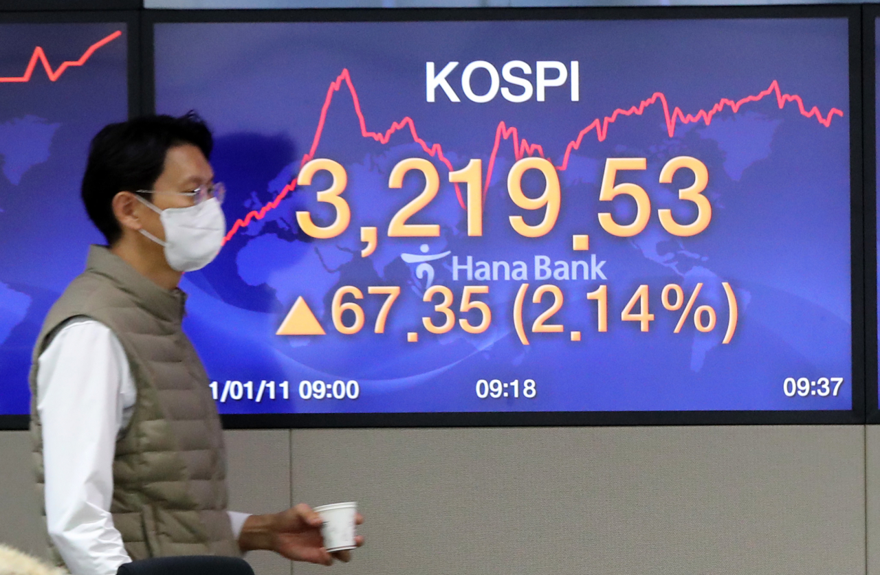 코스피가 11일 장 초반 3,200선을 돌파했다. 사진은 이날 하나은행 본점 딜링룸 모습. [연합]