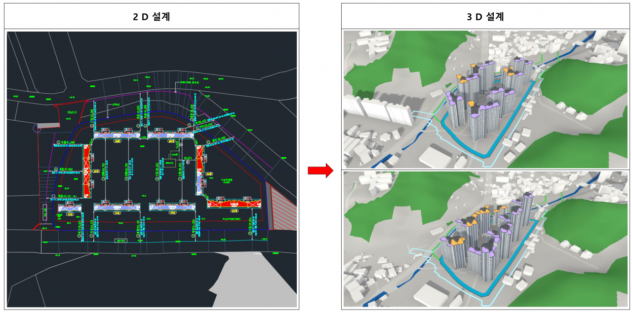 AI기반 공동주택 3D 자동설계 시스템을 활용한 배치 조감도 예시(2D&rarr;3D변환)[현대건설 제공]