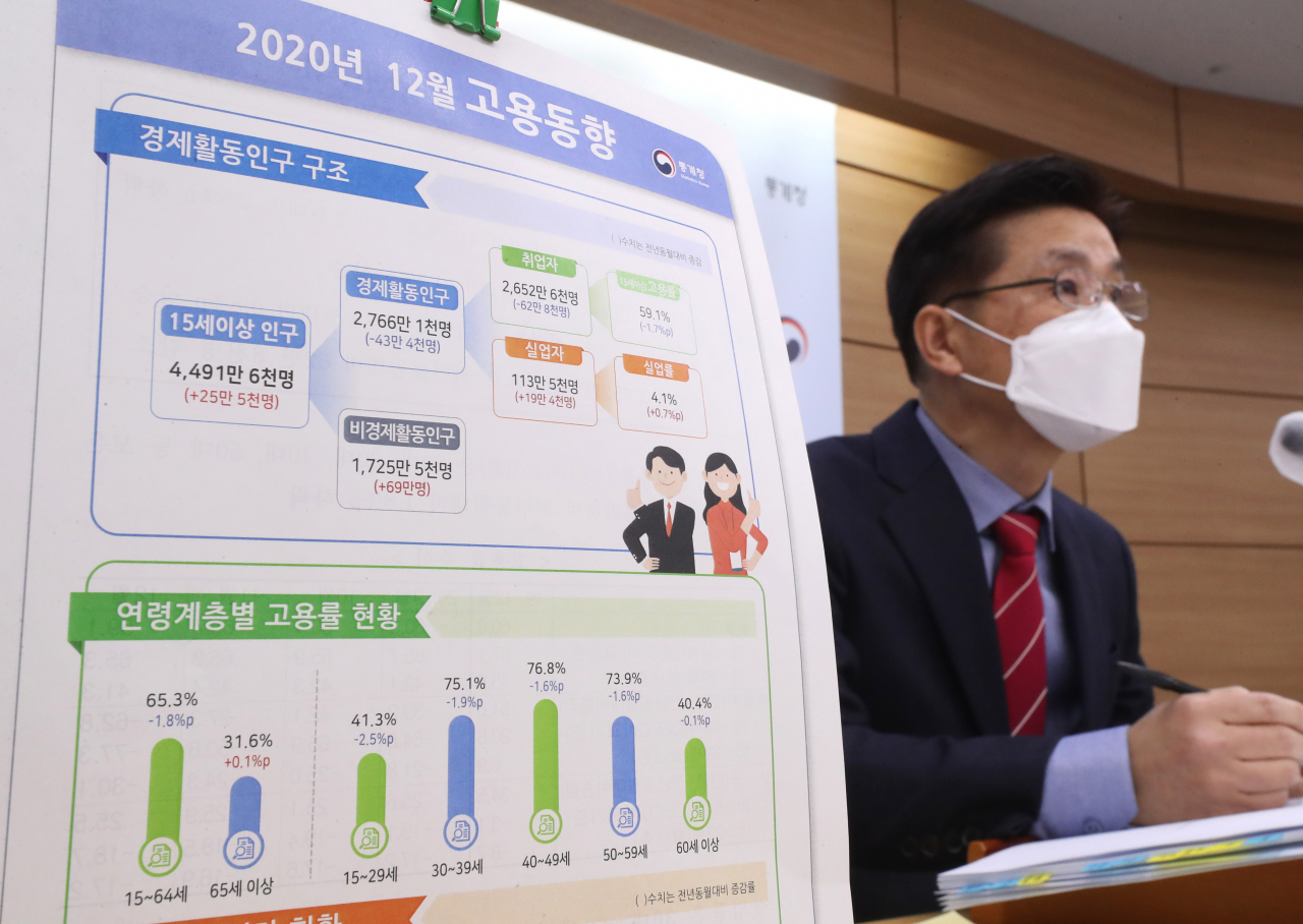 '일자리 정부'를 자처한 문재인 정부가 1998년 IMF 외환위기 이후 22년만에 최악의 고용 성적표를 받은 가운데 청년 체감실업률이 26%를 넘어서는 등 ‘청년 고용빙하기’가 계속되고 있다. 정동명 통계청 사회통계국장이 13일 오전 세종시 정부세종청사에서 2020년 12월 및 연간 고용동향을 발표하고 있다. [연합]