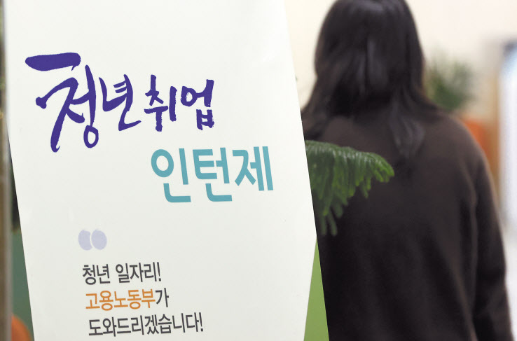 ‘코로나 백수세대’에 대한 우려가 커지고 있다. 전염병 사태로 고용시장이 얼어붙으면서 현재 취업 적령기인 20대 후반, 30대 초반 세대가 기회를 박탈 당한 채 후배세대에게 자리를 내줄 수 있다.   [연합]