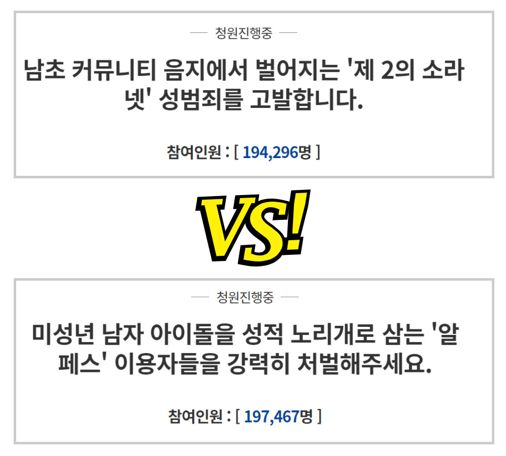 14일 오후 4시께, 청와대 청원 페이지에는 ‘알페스’와 ‘제2의 소라넷’ 이용자들을 처벌해달라는 각각의 청원이 19만여명의 동의를 얻고 있다. [청와대 홈페이지 갈무리]