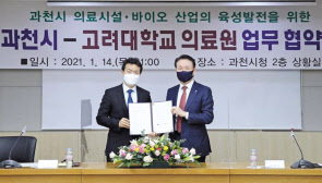 고려대학교의료원(원장 김영훈·사진 오른쪽)은 14일 경기도 과천시(시장 김종천·왼쪽)와 의료시설 및 바이오산업 육성을 위한 업무협약을 체결했다고 밝혔다. 협약에 따라 고려대의료원은 과천시와 의료 인프라 조성, 첨단 바이오 헬스케어 산업 활성화 등에 협력할 방침이다.