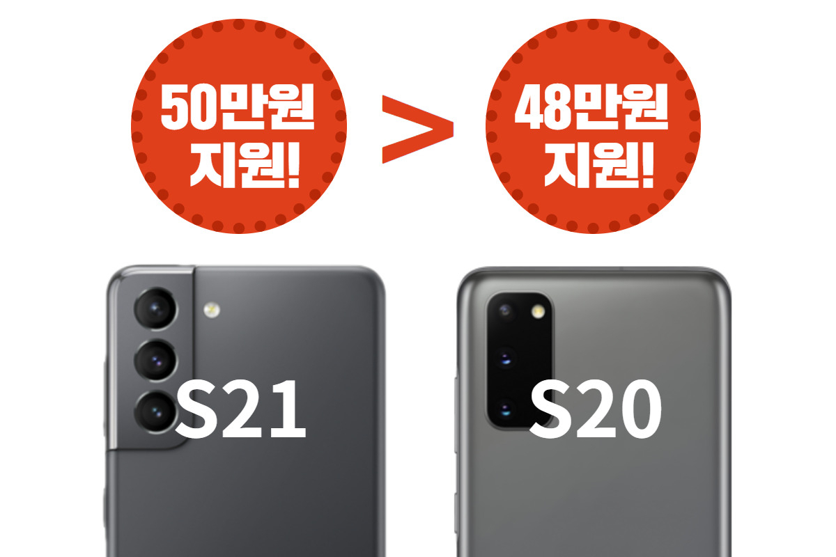 버티던 SKT도 50만원 지원 “갤럭시S21 헌폰보다 더 할인!” [IT선빵!]