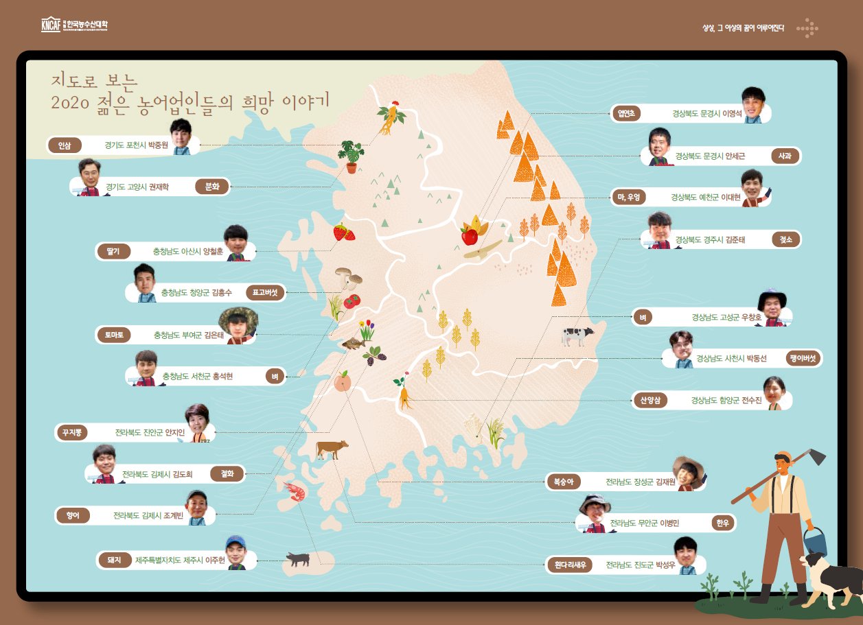 ［국립한국농수산대학 제공］