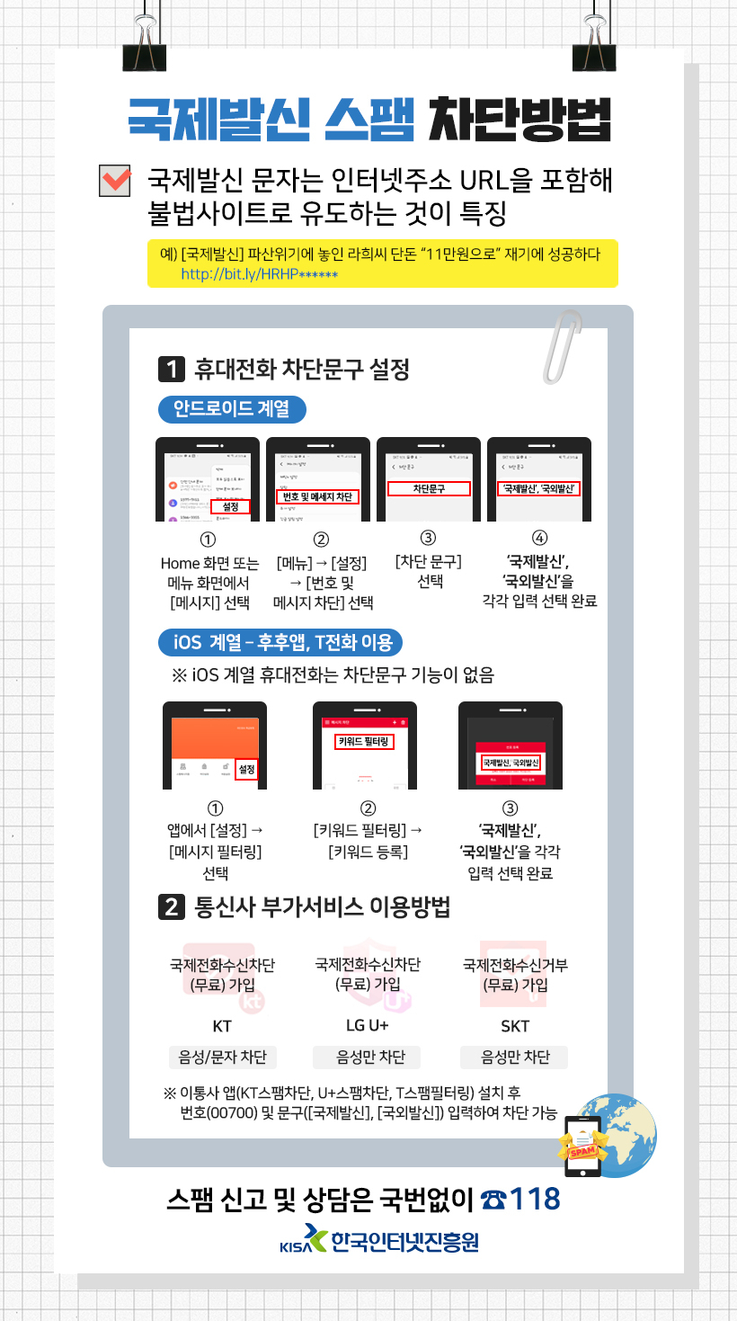 국제발신 스팸 차단방법 [KISA 제공]