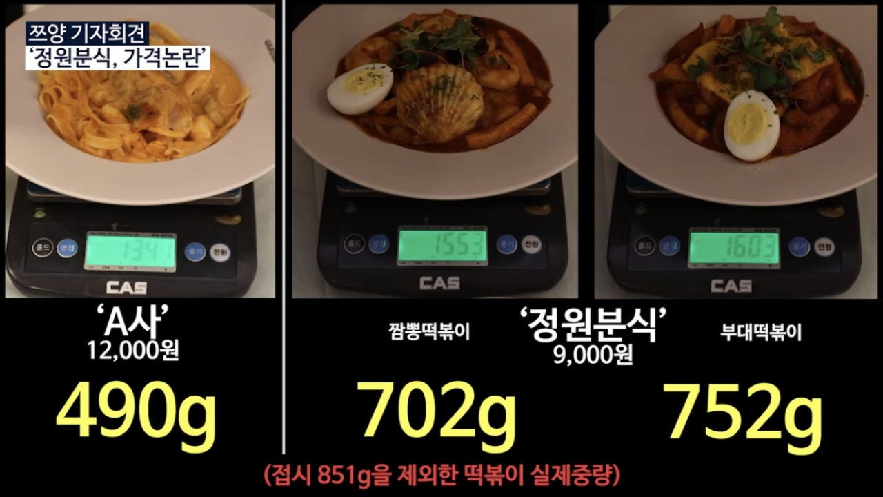 분식점 하려다 시끌벅적 ‘쯔양’ 조회수만 늘렸다! [IT선빵!]