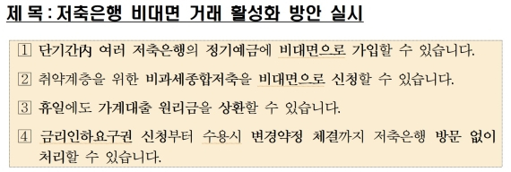 [출처=금융감독원]