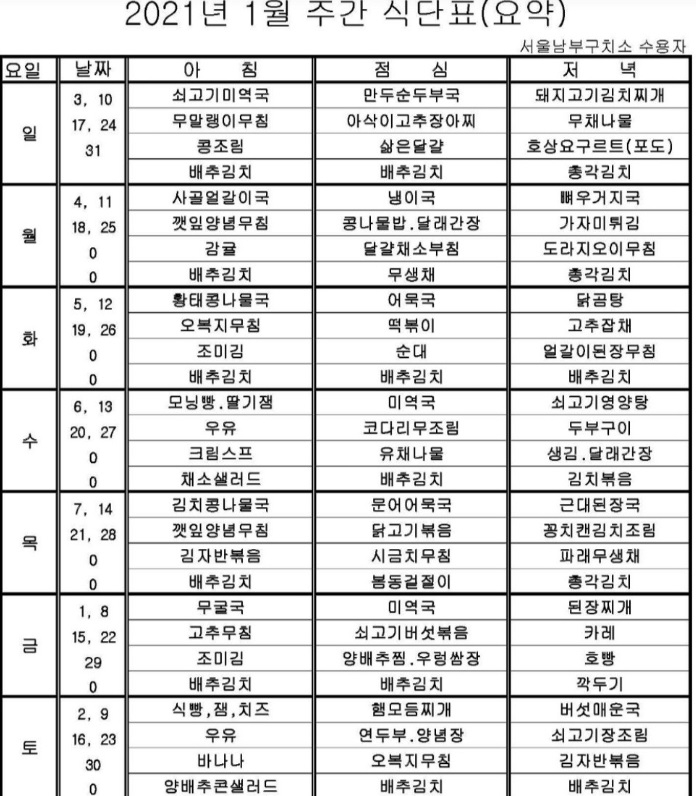 서울남부구치소의 1월 주간 식단표. [법무부 교정본부 제공]