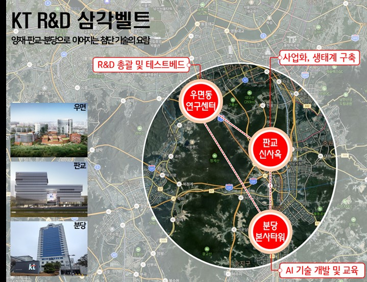 [KT 제공]