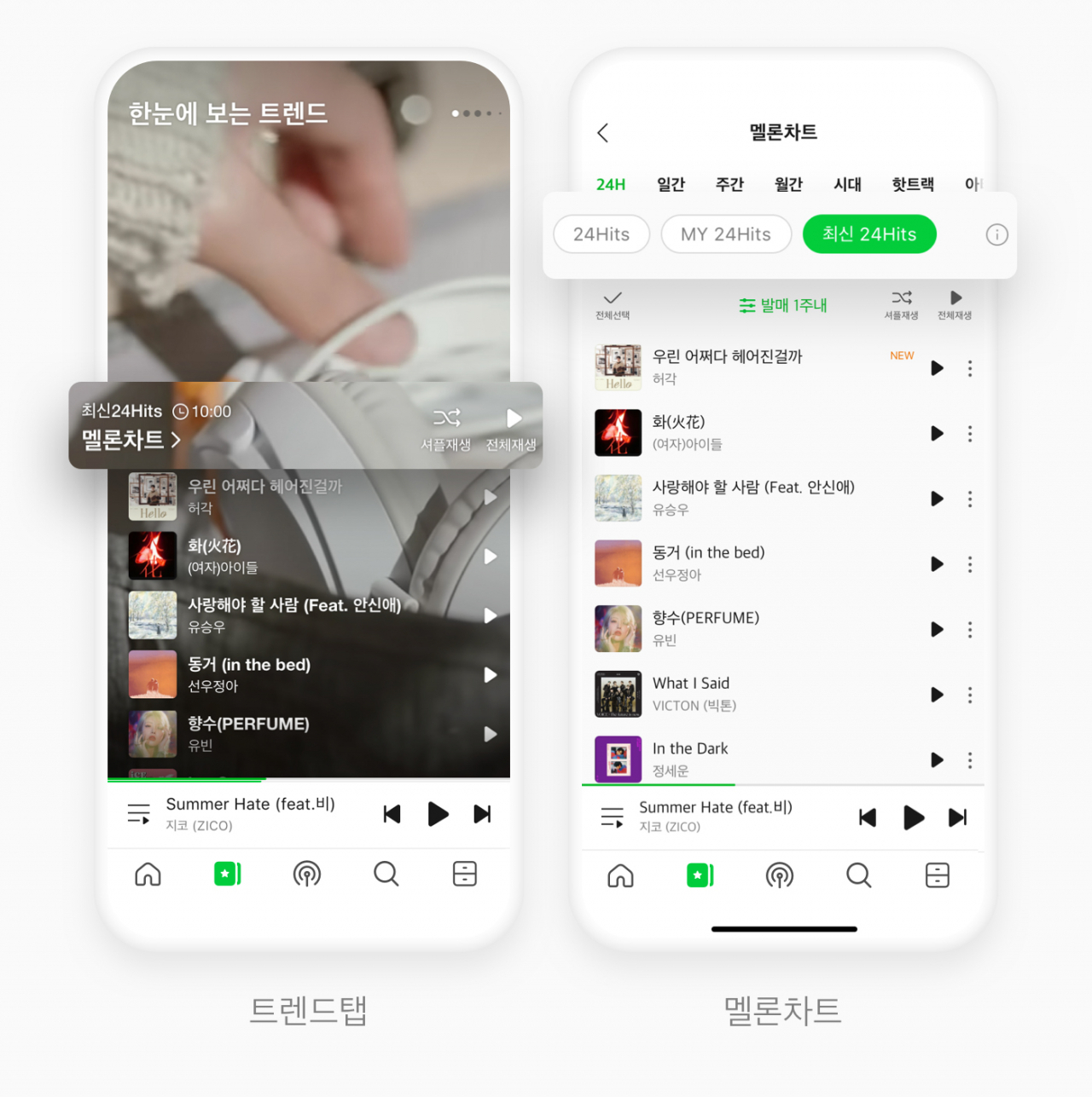 [멜론 제공]