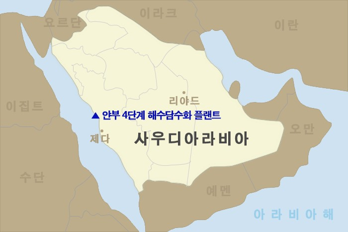 두산중공업이 수주한 얀부4 해수담수화플랜트 위치. [두산중공업 위치]