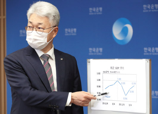 박양수 한국은행 경제통계국장이 26일 서울 중구 한은 본관에서 열린 ‘2020년 4/4분기 및 연간 국내총생산(GDP.속보) 설명회에서 최근 GDP 추이에 대해 말하고 있다. [한국은행 제공]