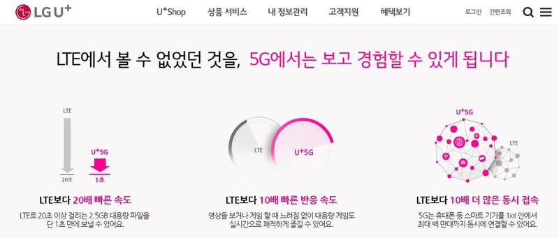 20배 빠른 5G 서비스를 설명하는 모습 [출처=LGU+ 홈페이지]