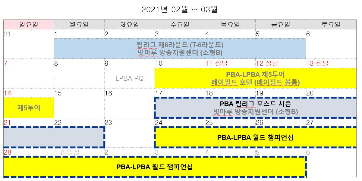 프로당구 PBA 2월 일정 [PBA 자료]