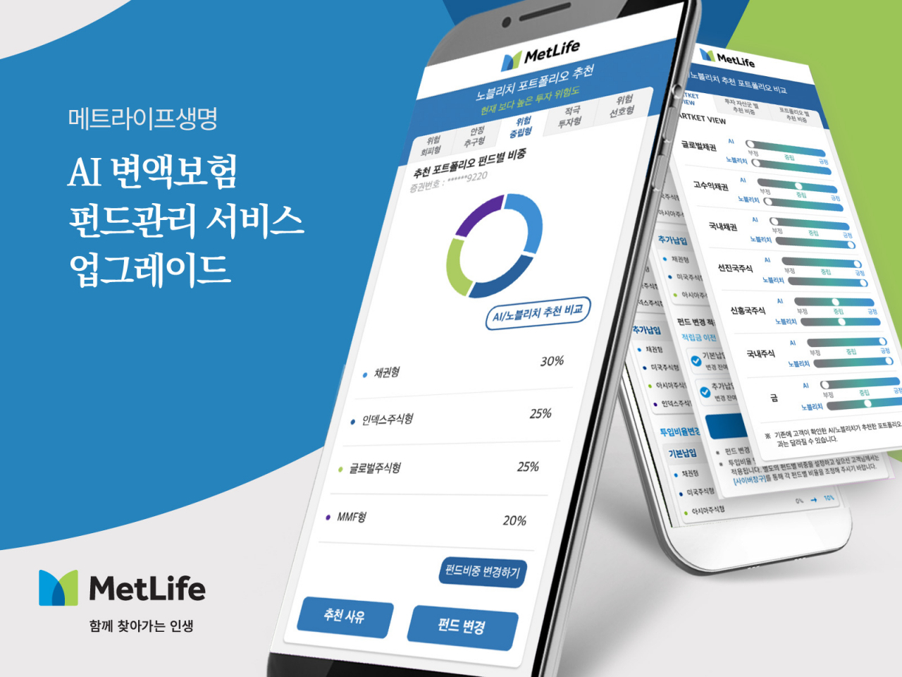 [메트라이프 제공]