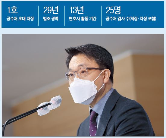 김진욱 고위공직자범죄수사처 처장이 28일 오후 정부서울청사 브리핑실에서 차장과 수사처 검사 인선 등에 관한 입장 발표를 하고 있다. [연합]