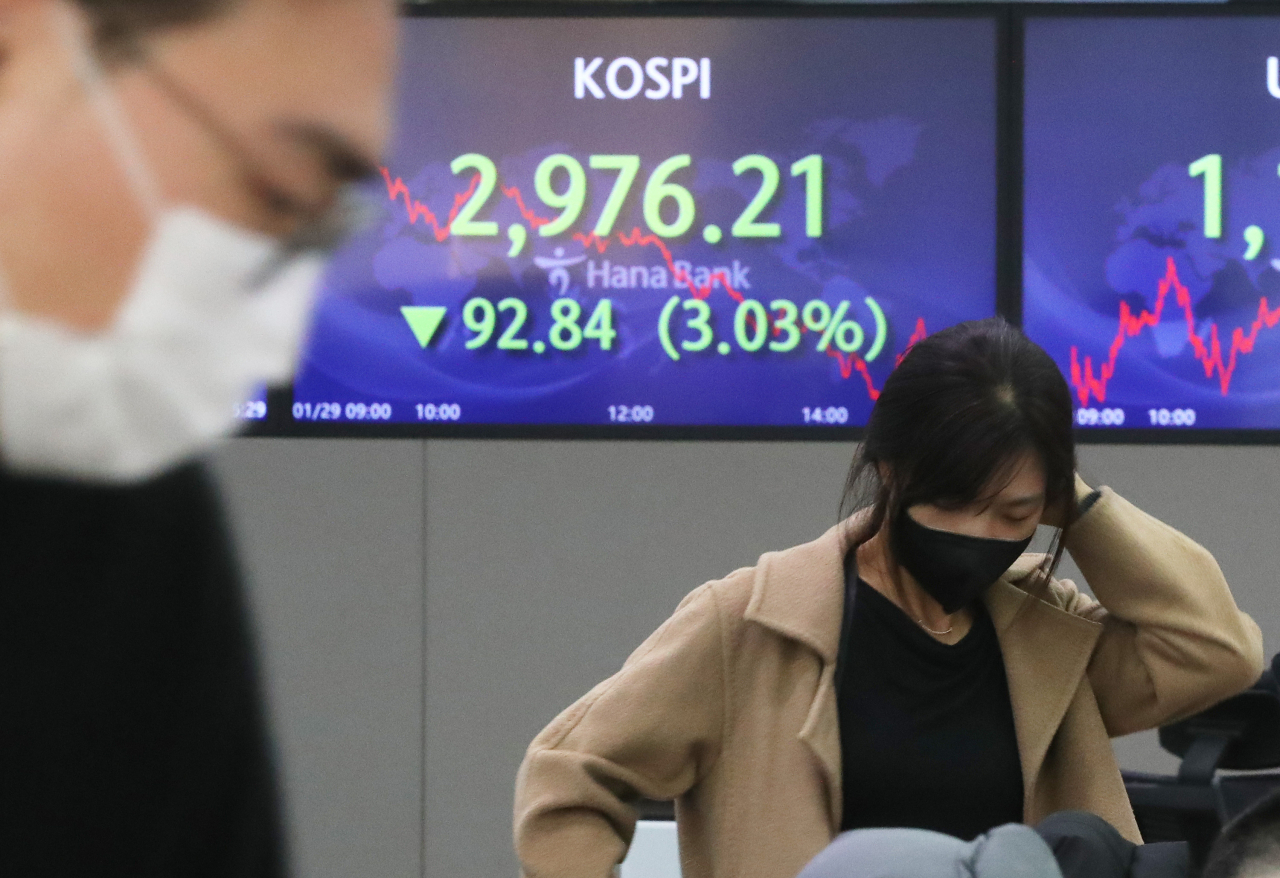 코스피가 4일 연속 하락하며 3,000선 밑으로 떨어졌다. 29일 코스피는 전날보다 92.84포인트 내린 2,976.21에 장을 마쳤다. 코스닥지수는 전날보다 32.50포인트(3.38%) 급락한 928.73에 마감했다.[연합]