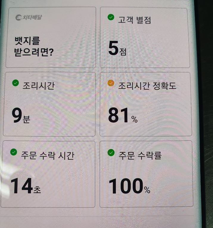 쿠팡이츠 가맹점주의 치타배달 배지 관련 화면 [자영업자 관련 커뮤니티 캡처]