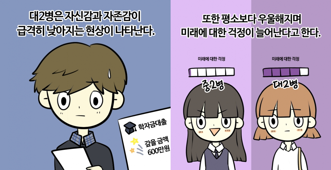 대학교 2학년들의 심리를 표현한 웹툰 '대학생만화'. [표지희 작가 작품]