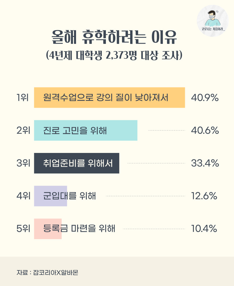 [제작=권해원 디자이너]