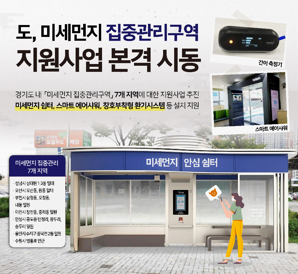 미세먼지 안심쉼터[경기도 제공]