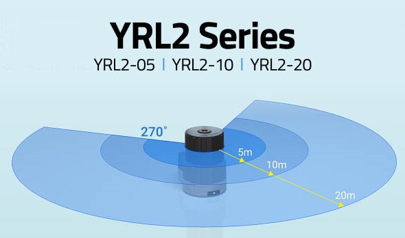 유진로봇의 2D 스캐닝 라이다 ‘YRL2 시리즈’. [유진로봇 제공]